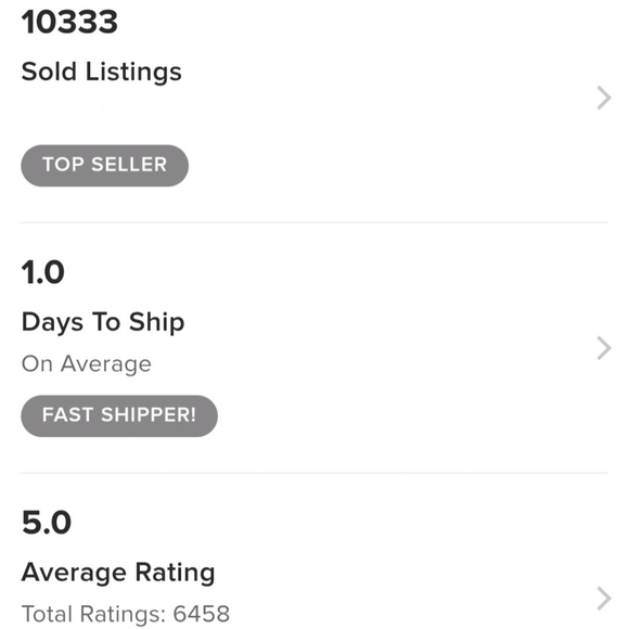 Welcome To My Closet - Picture 2 of 2